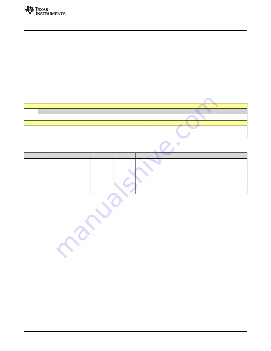 Texas Instruments SimpleLink Ethernet MSP432E401Y Скачать руководство пользователя страница 969