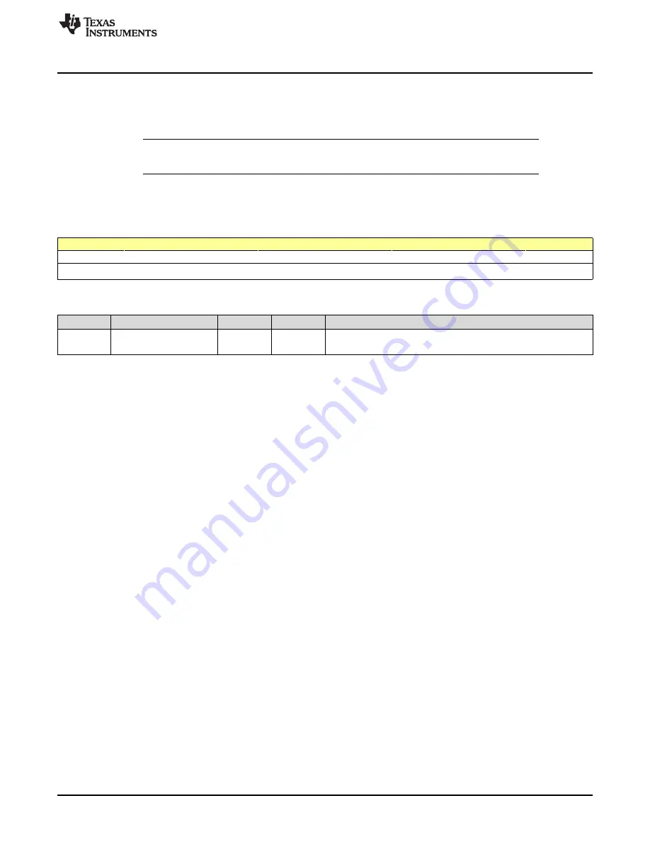 Texas Instruments SimpleLink Ethernet MSP432E401Y Technical Reference Manual Download Page 989