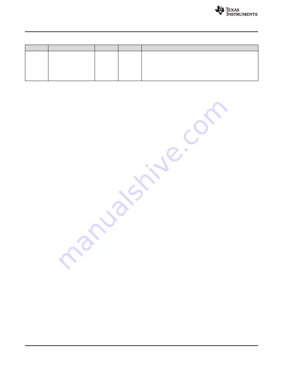 Texas Instruments SimpleLink Ethernet MSP432E401Y Technical Reference Manual Download Page 998