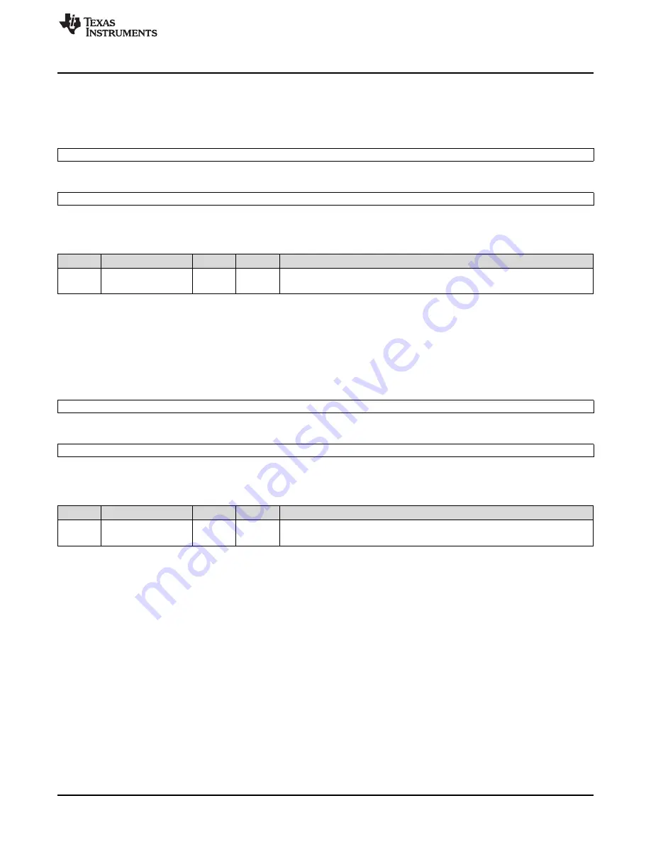 Texas Instruments SimpleLink MSP432P4 Series Technical Reference Manual Download Page 565