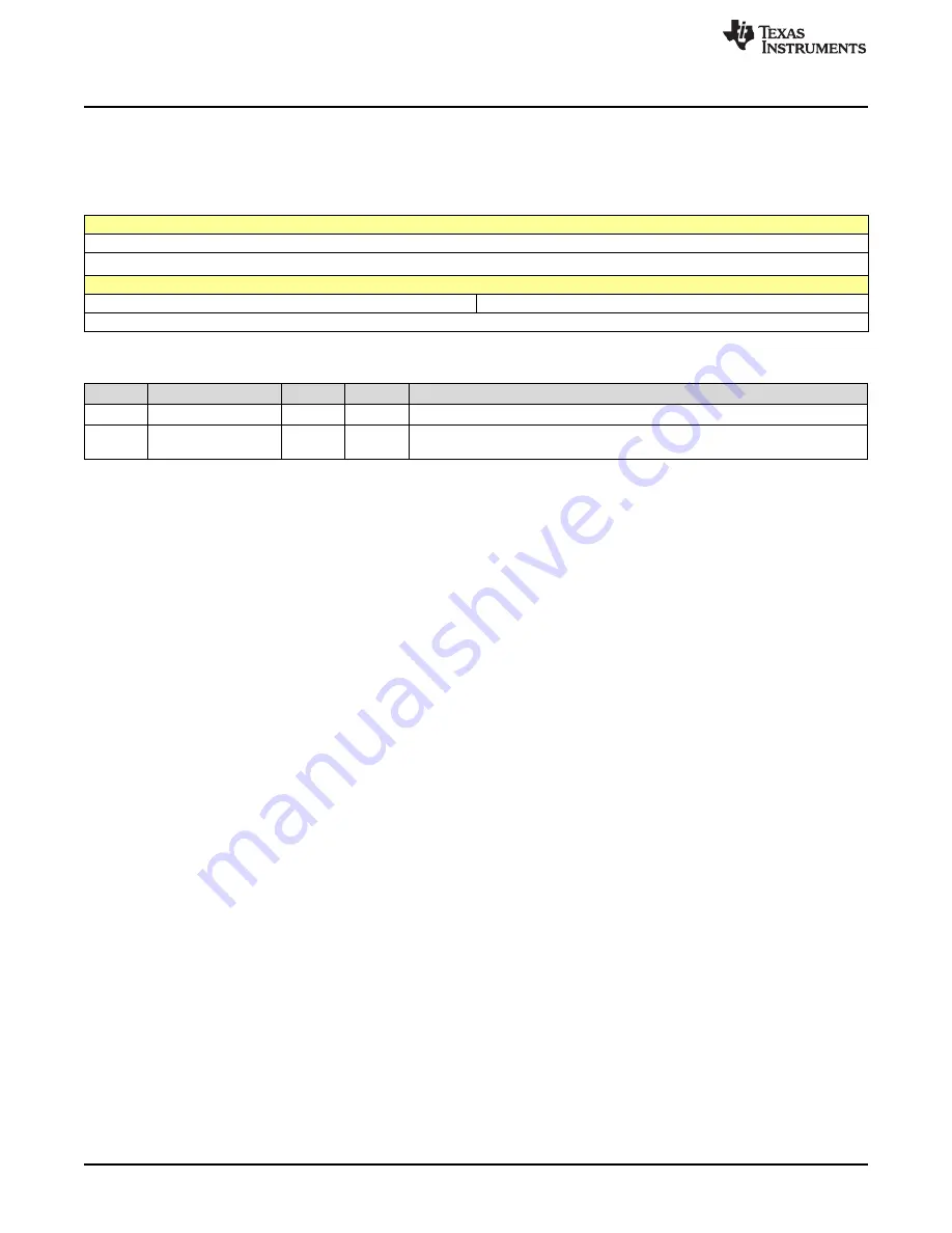 Texas Instruments SimpleLink MSP432P4 Series Technical Reference Manual Download Page 652