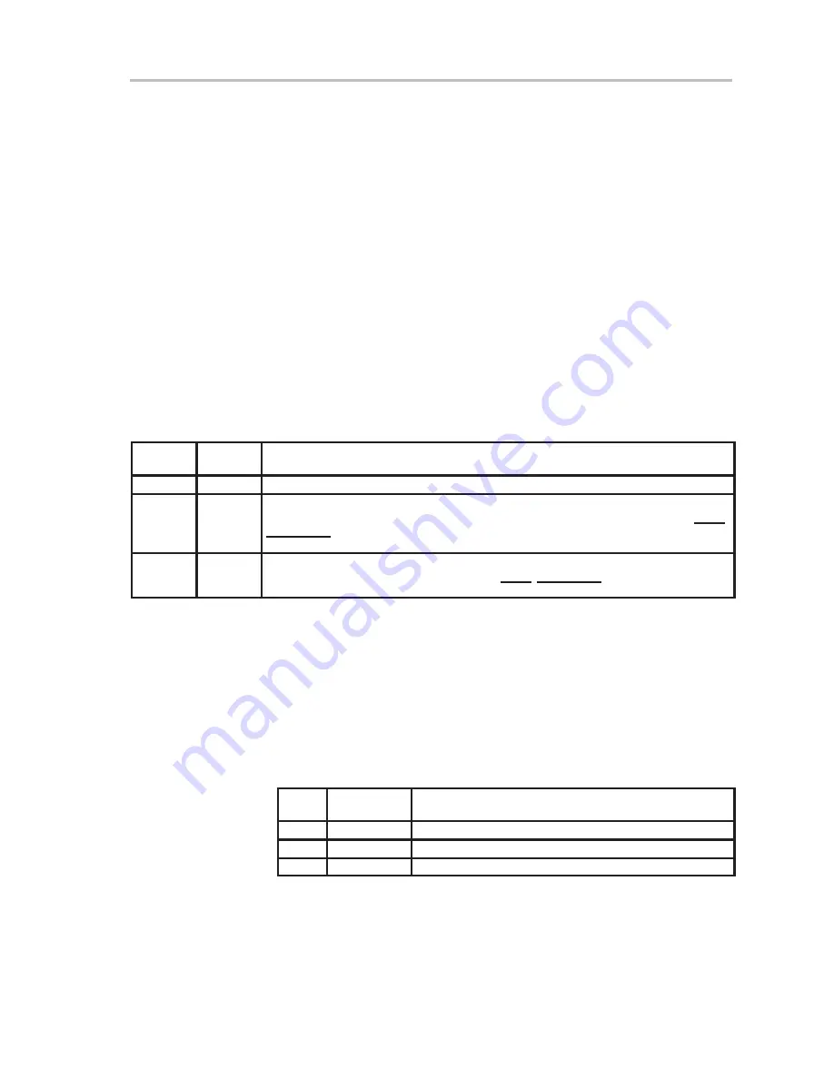 Texas Instruments SLOU082 User Manual Download Page 19