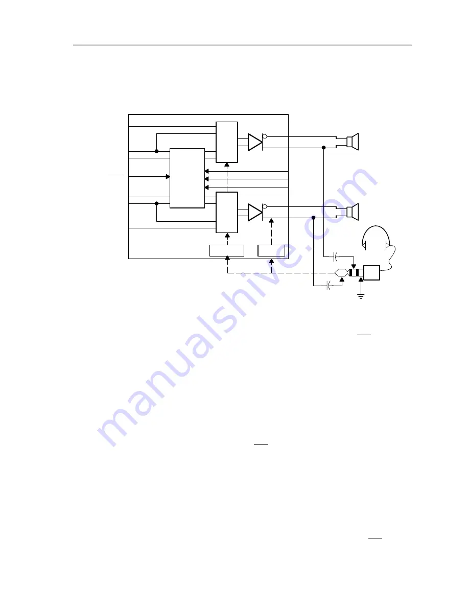 Texas Instruments SLOU121 User Manual Download Page 25