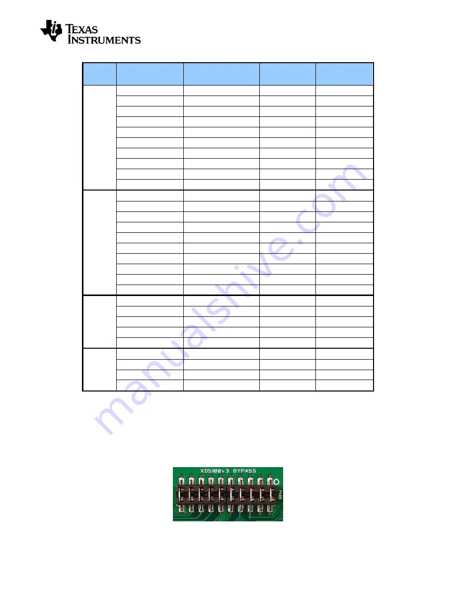 Texas Instruments SmartRF06 User Manual Download Page 24