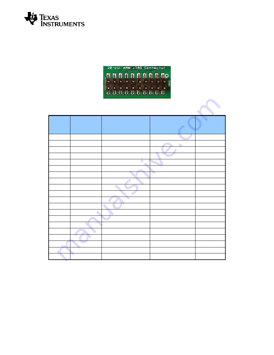 Texas Instruments SmartRF06 Скачать руководство пользователя страница 25