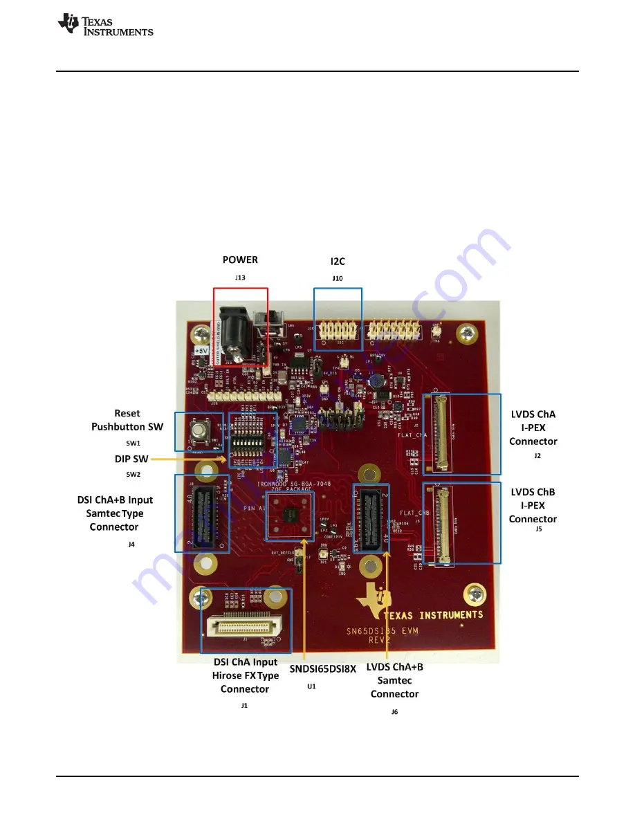 Texas Instruments SN65DSI8 Series Скачать руководство пользователя страница 3