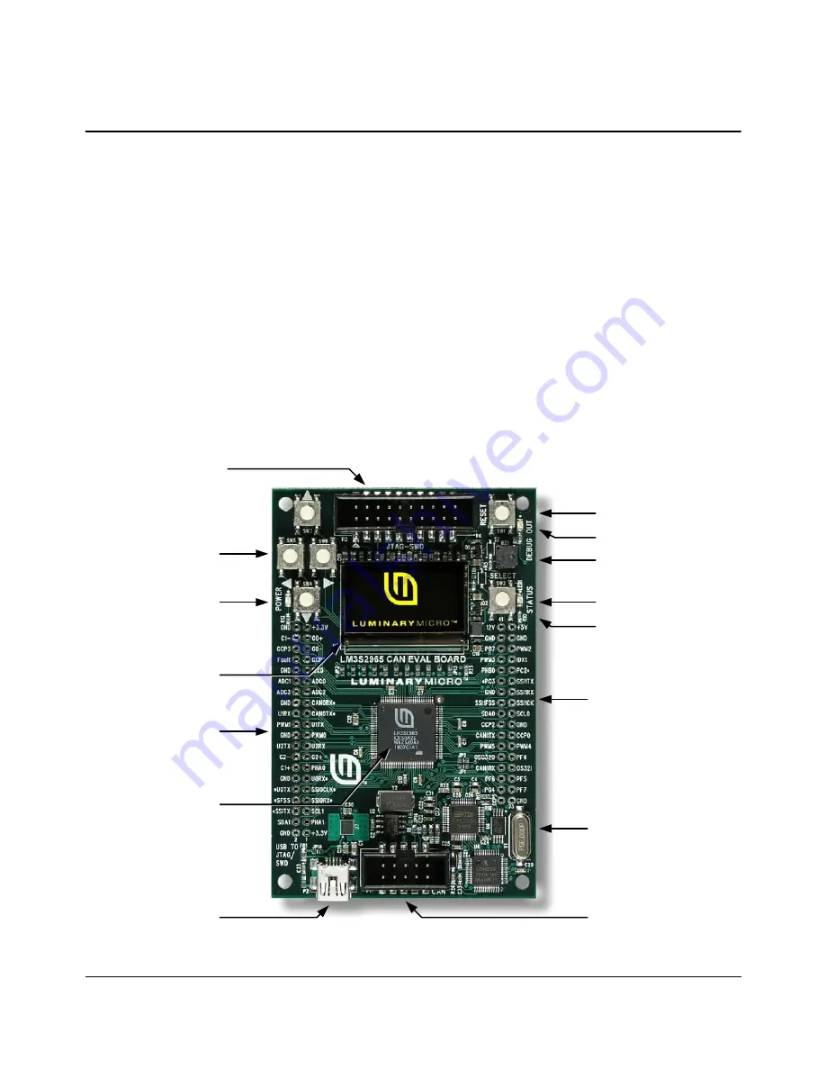 Texas Instruments Stellaris LM3S2965 Скачать руководство пользователя страница 7