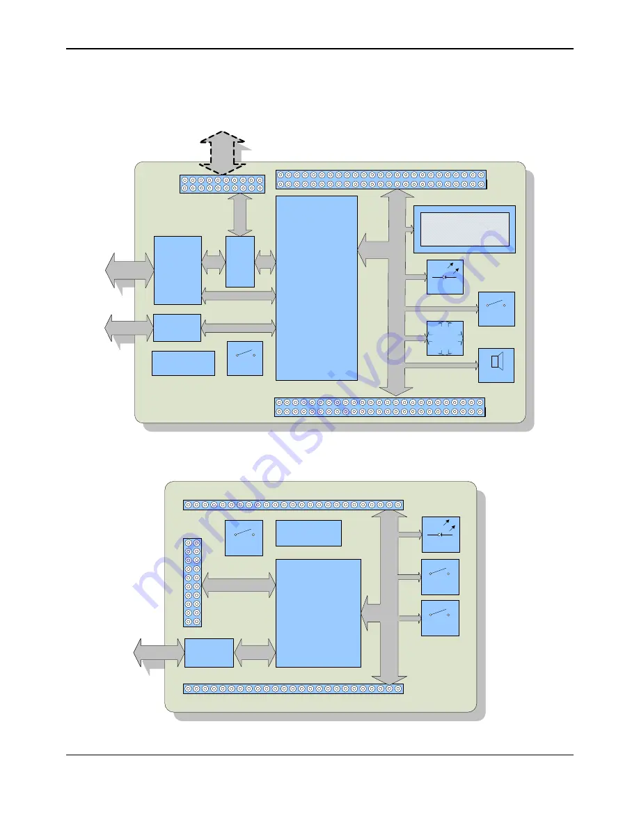 Texas Instruments Stellaris LM3S2965 Скачать руководство пользователя страница 9