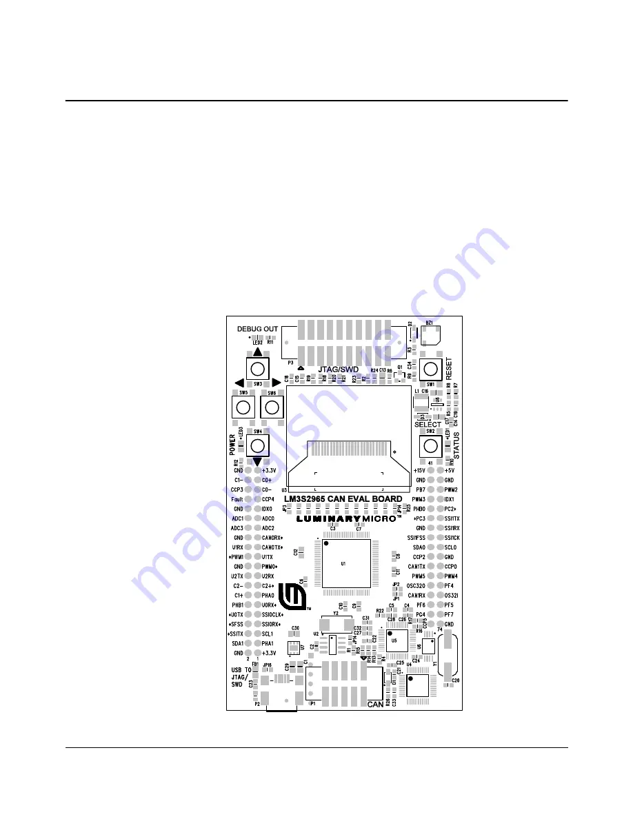 Texas Instruments Stellaris LM3S2965 Скачать руководство пользователя страница 27