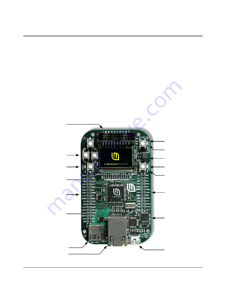 Texas Instruments Stellaris LM3S6965 User Manual Download Page 7