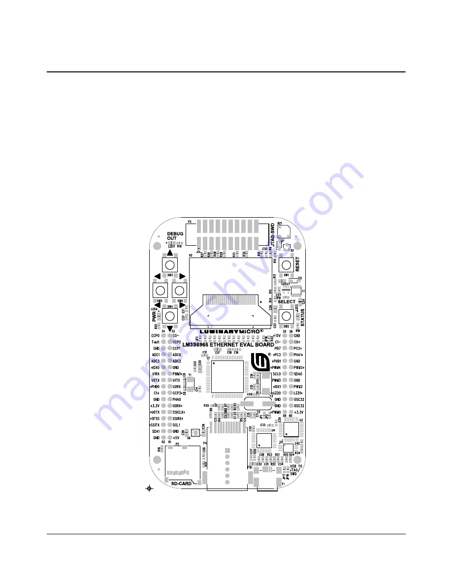 Texas Instruments Stellaris LM3S6965 Скачать руководство пользователя страница 23