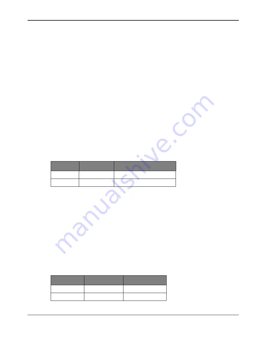 Texas Instruments Stellaris LM4F120 LaunchPad User Manual Download Page 10