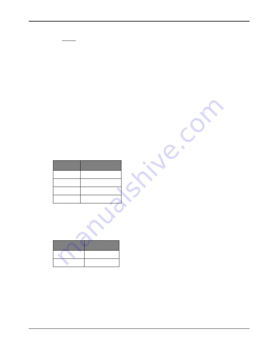 Texas Instruments Stellaris LM4F120 LaunchPad User Manual Download Page 14