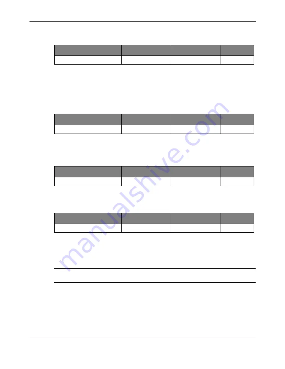 Texas Instruments Stellaris User Manual Download Page 29