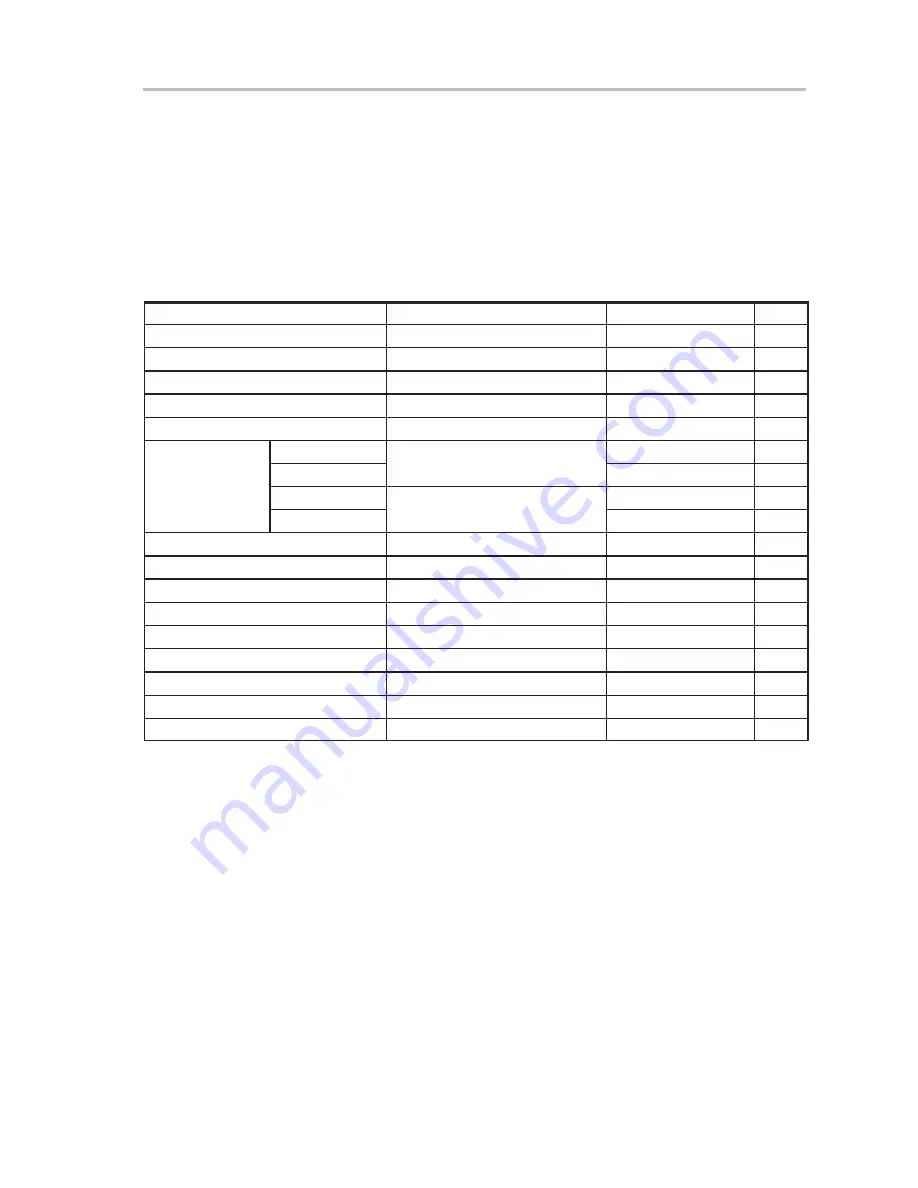 Texas Instruments SWIFT TPS54350EVM-235 User Manual Download Page 10