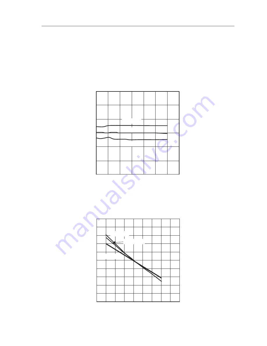 Texas Instruments SWIFT TPS54350EVM-235 Скачать руководство пользователя страница 18