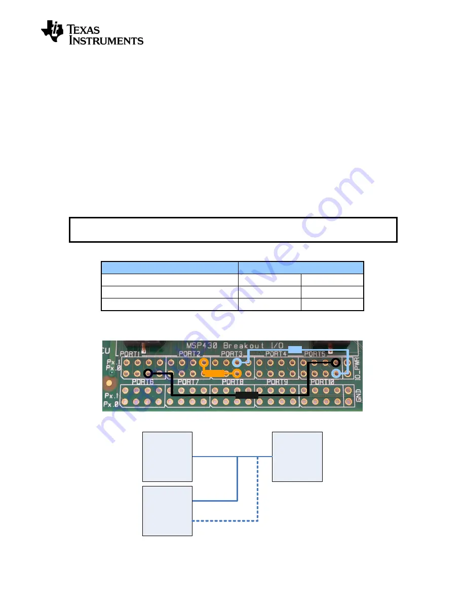 Texas Instruments SWRU294 Скачать руководство пользователя страница 31