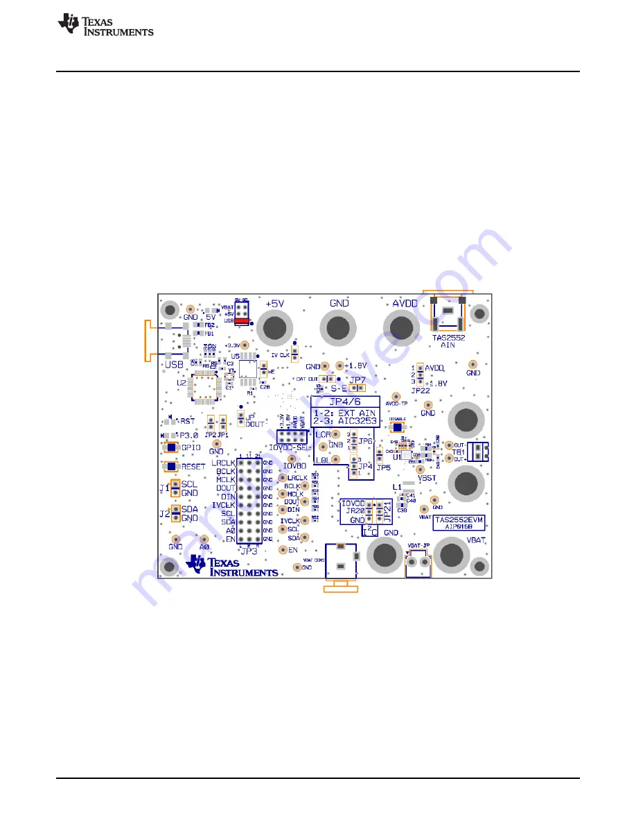 Texas Instruments TAS2552 EVM Скачать руководство пользователя страница 3