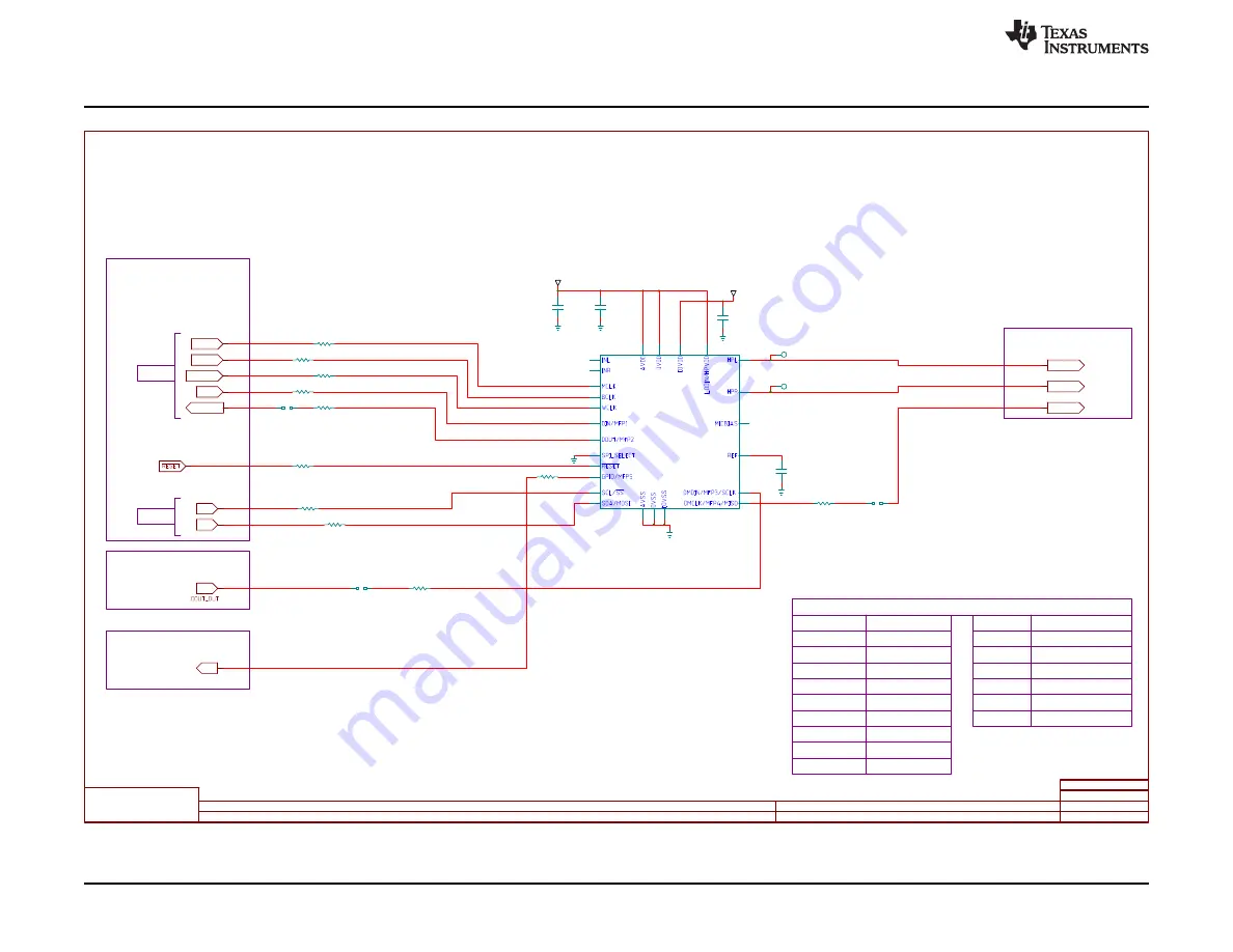 Texas Instruments TAS2552 EVM User Manual Download Page 10