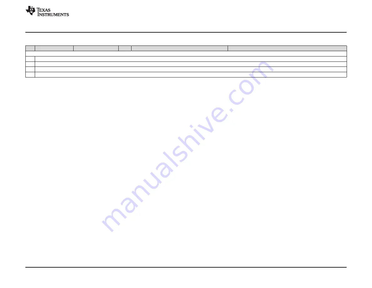 Texas Instruments TAS2552 EVM Скачать руководство пользователя страница 15