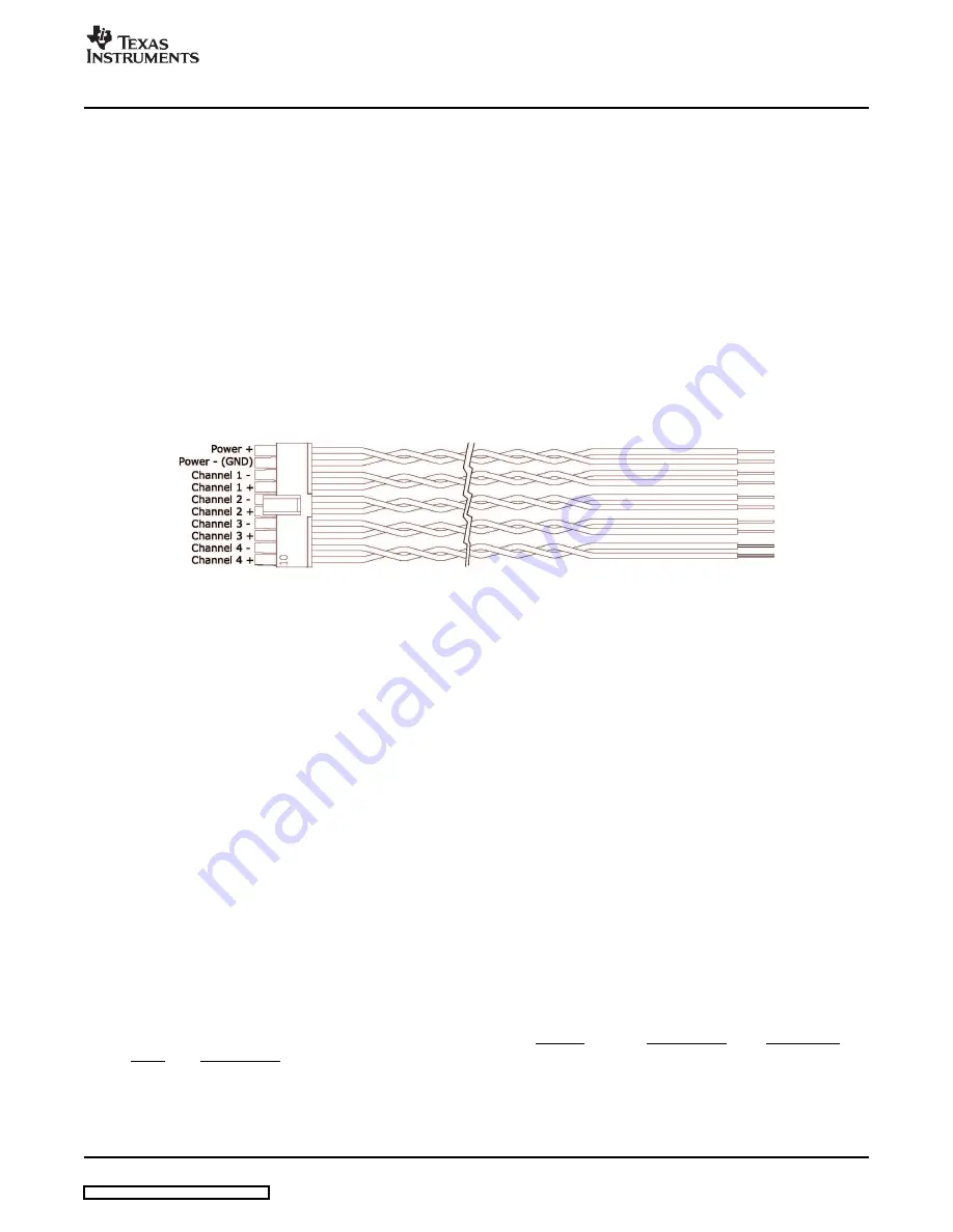 Texas Instruments TAS5414 User Manual Download Page 7