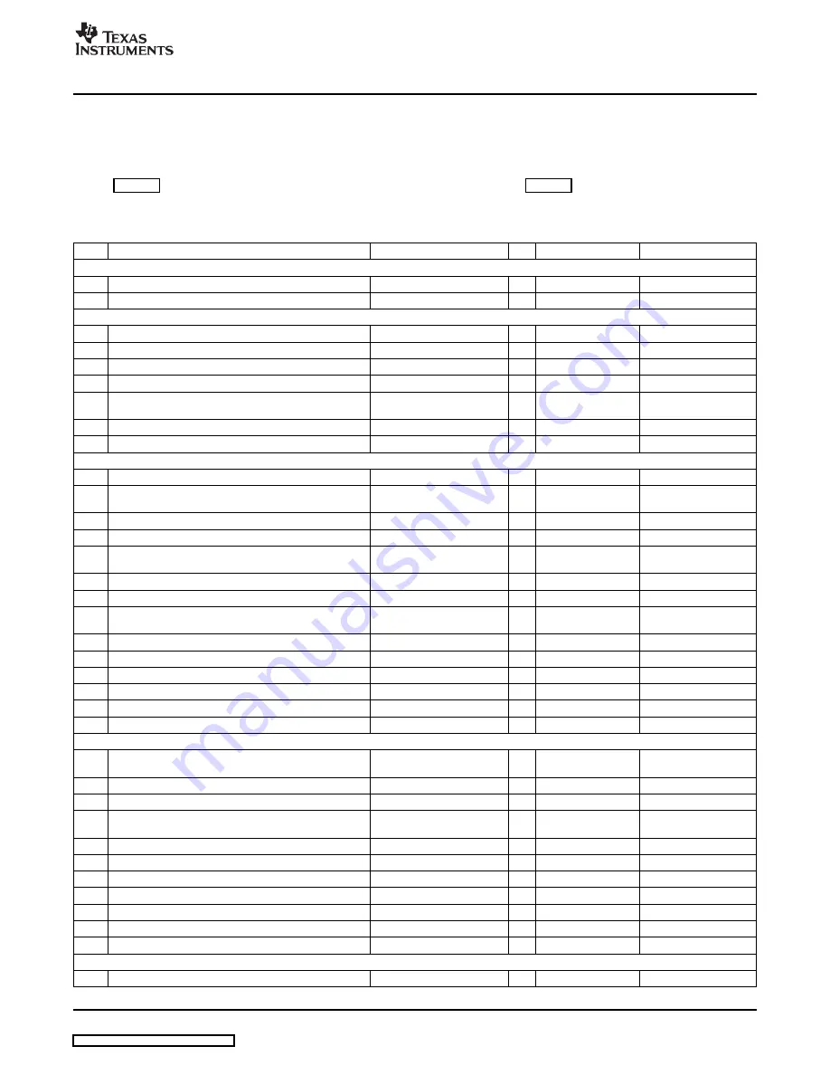 Texas Instruments TAS5414 User Manual Download Page 21