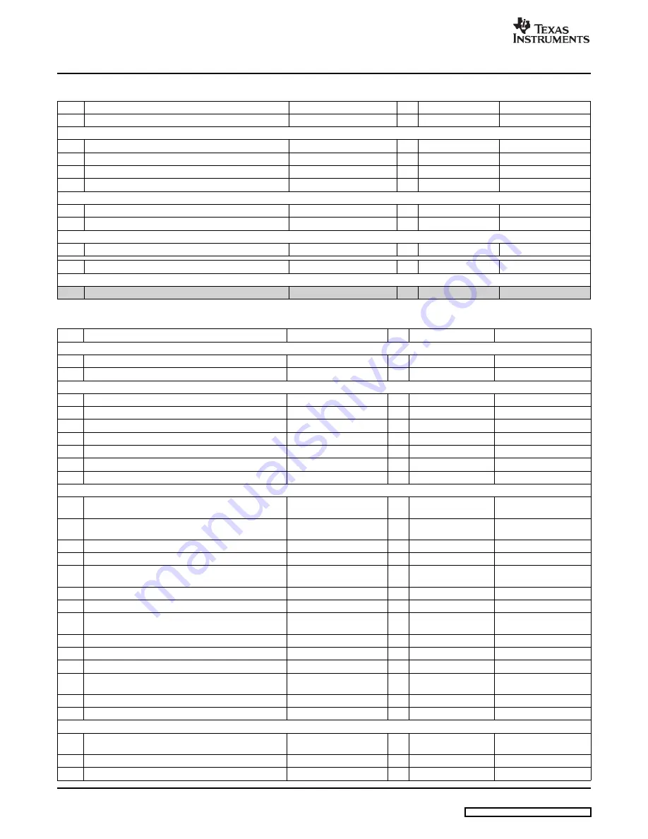 Texas Instruments TAS5414 User Manual Download Page 22