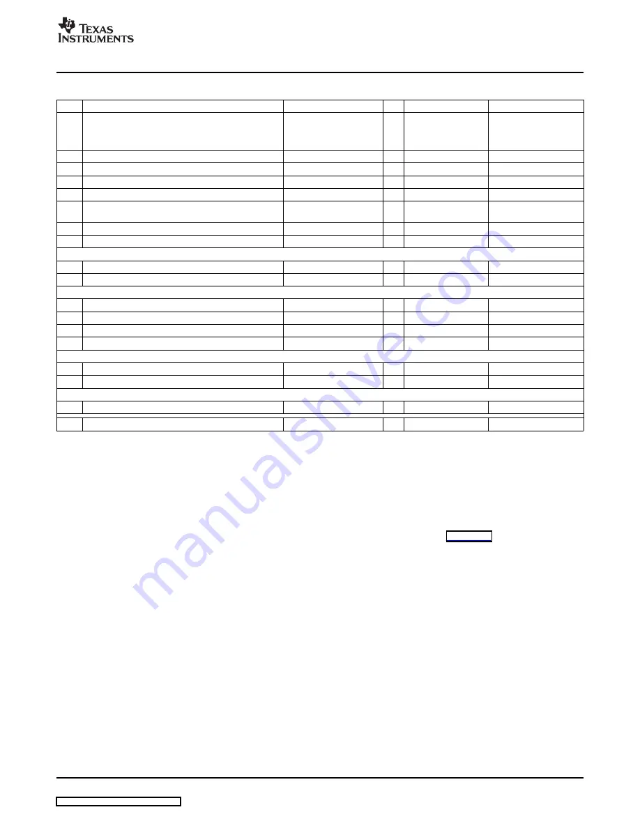 Texas Instruments TAS5414 User Manual Download Page 23