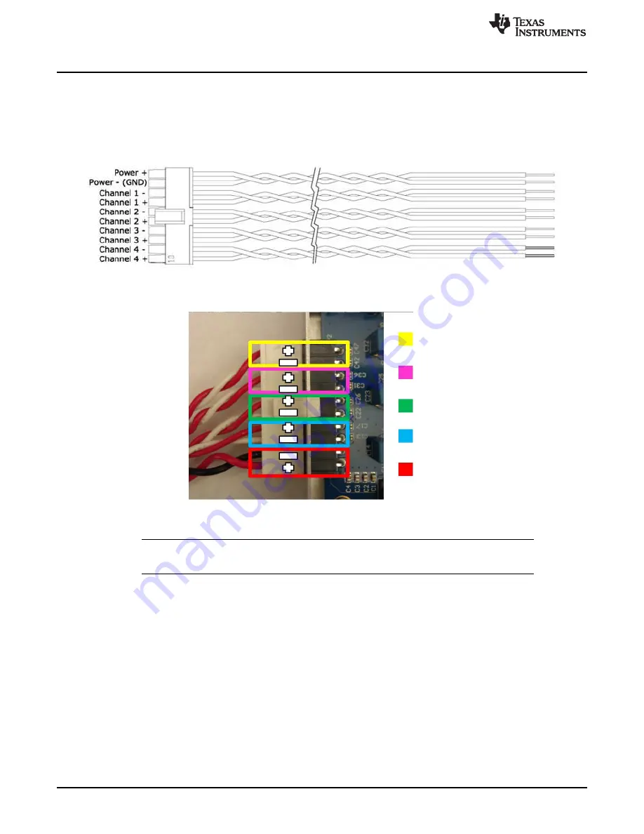 Texas Instruments TAS5414BQ1PHDEVM Скачать руководство пользователя страница 8