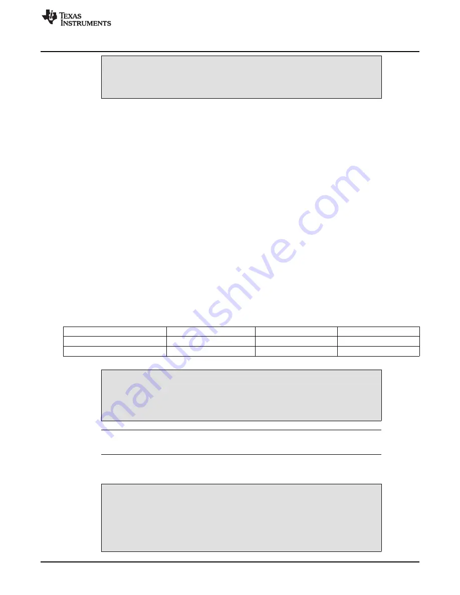 Texas Instruments TAS5622DDVEVM User Manual Download Page 7