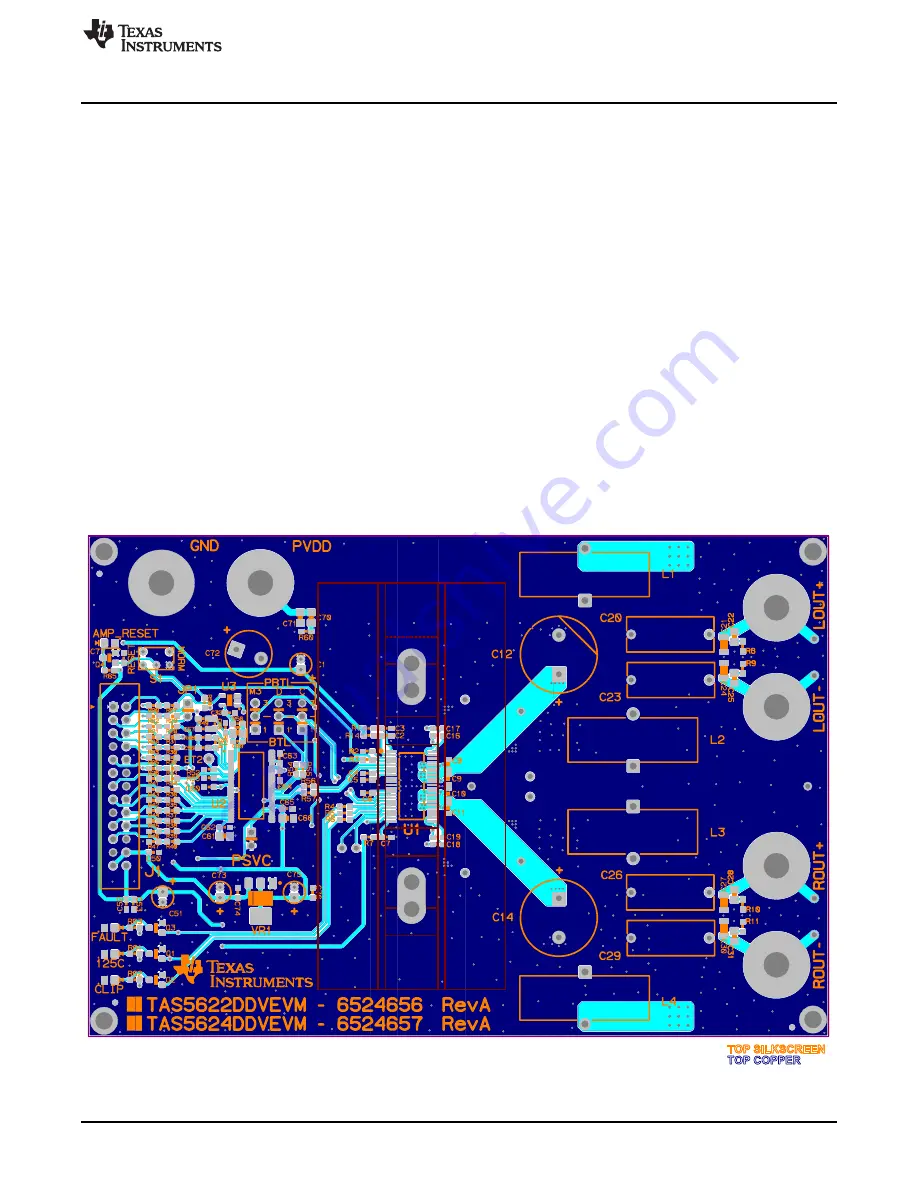 Texas Instruments TAS5622DDVEVM User Manual Download Page 15