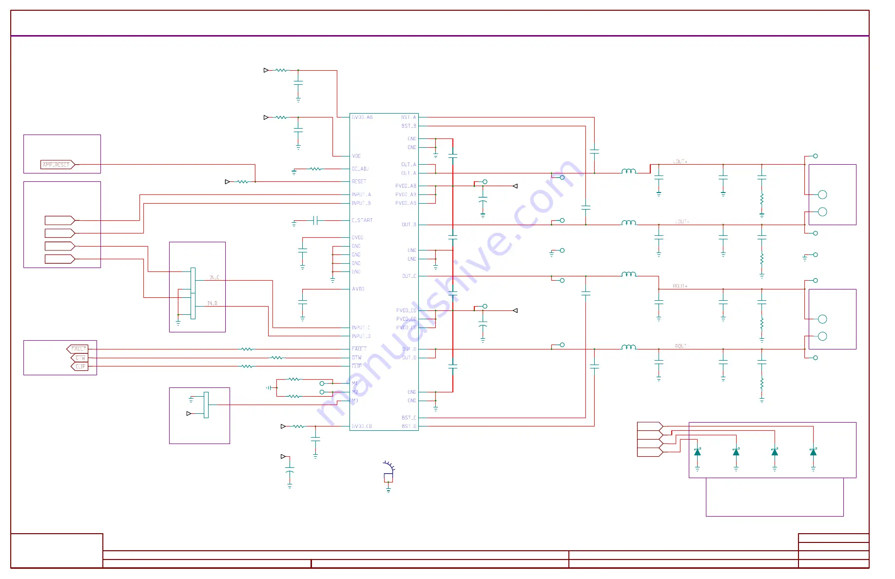 Texas Instruments TAS5622DDVEVM User Manual Download Page 18