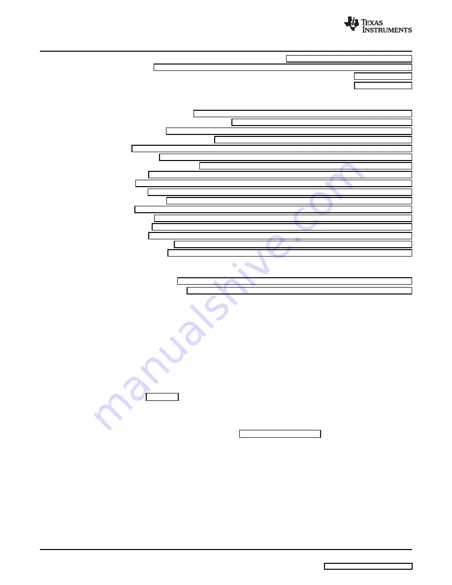 Texas Instruments TAS5706EVM2 User Manual Download Page 2