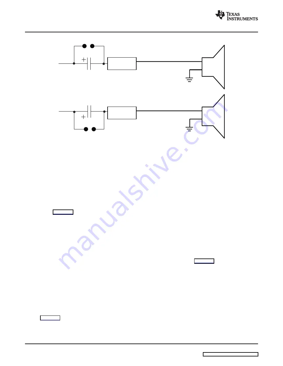 Texas Instruments TAS5706EVM2 Скачать руководство пользователя страница 8