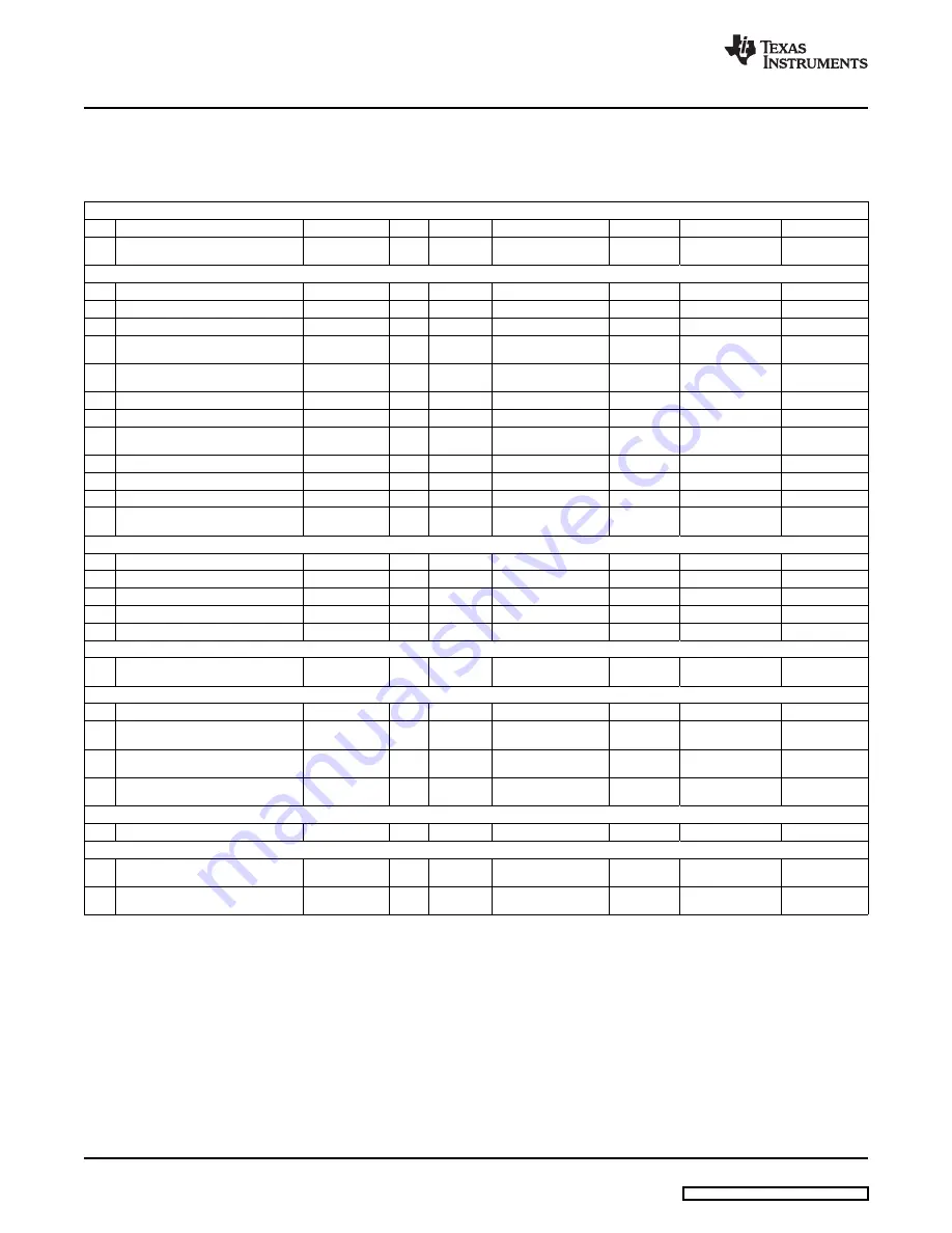 Texas Instruments TAS5706EVM2 Скачать руководство пользователя страница 18