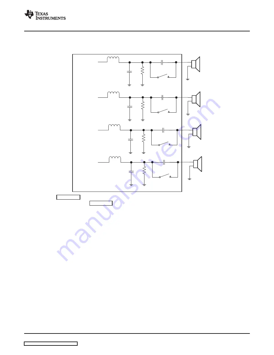 Texas Instruments TAS5706EVM2 Скачать руководство пользователя страница 23