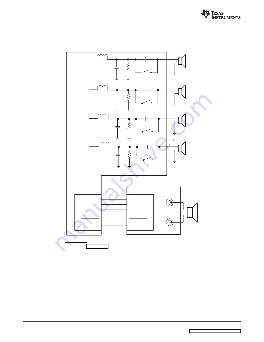 Texas Instruments TAS5706EVM2 User Manual Download Page 24