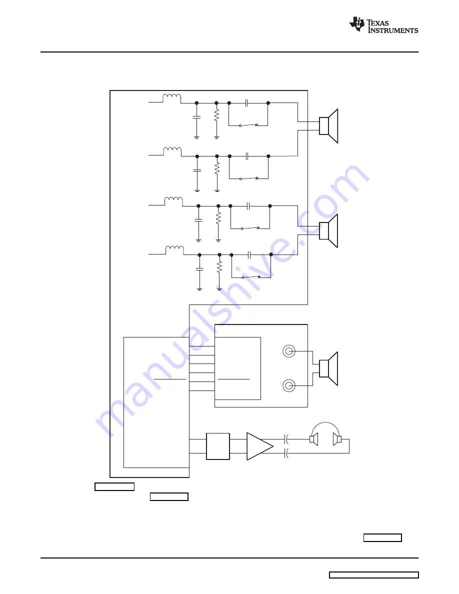 Texas Instruments TAS5706EVM2 User Manual Download Page 26