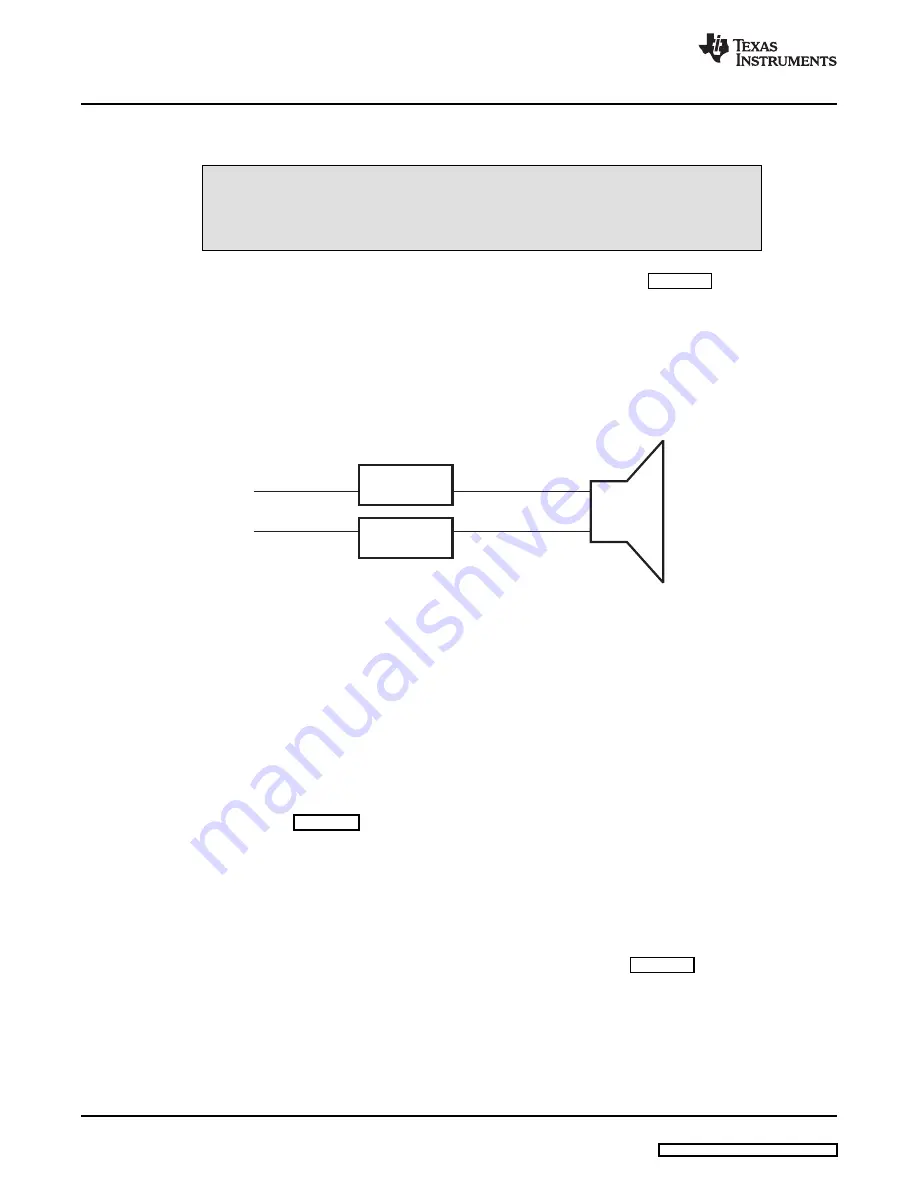 Texas Instruments TAS5708EVM Скачать руководство пользователя страница 6