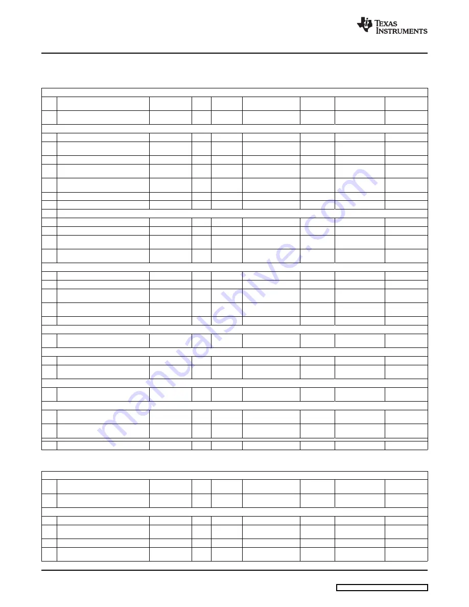 Texas Instruments TAS5708EVM Скачать руководство пользователя страница 18