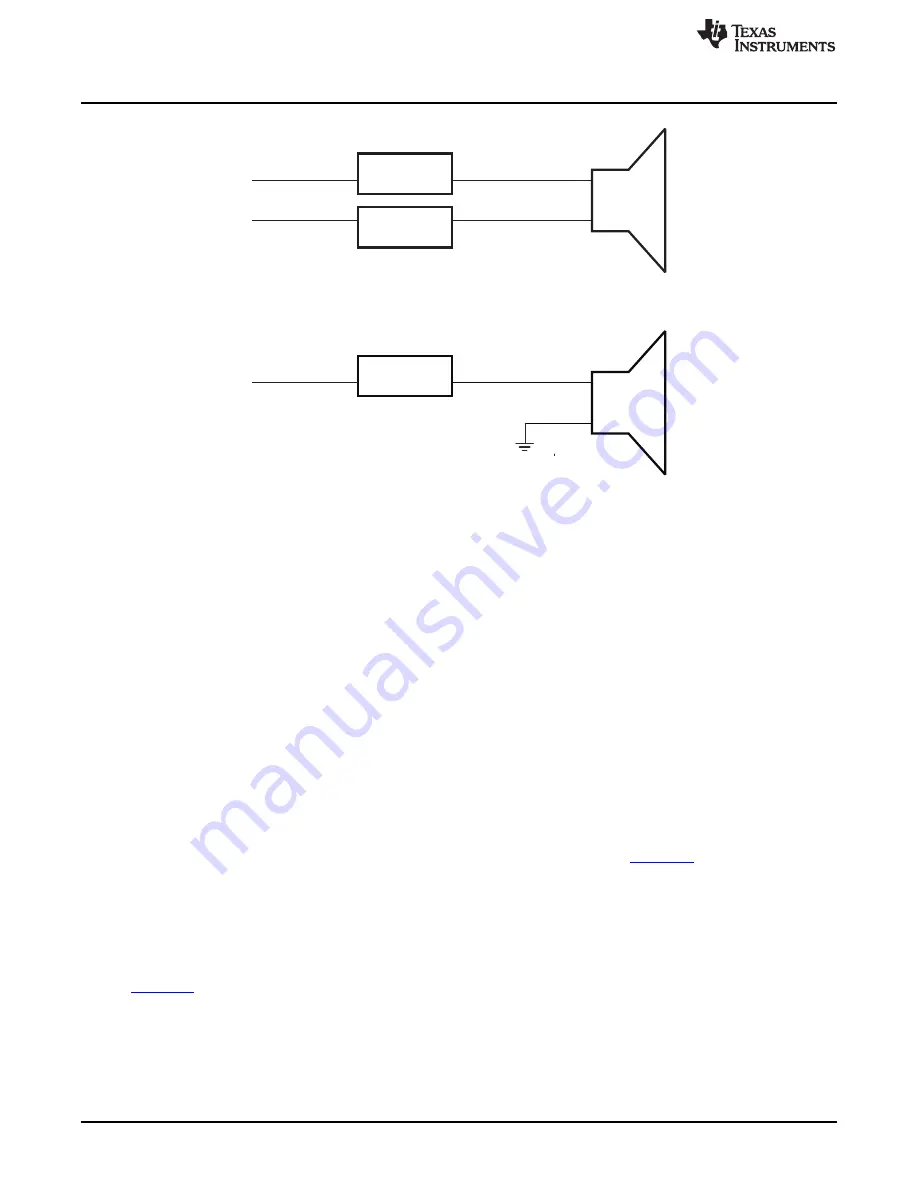 Texas Instruments TAS5731EVM Скачать руководство пользователя страница 6