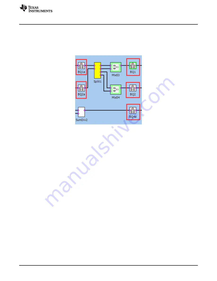 Texas Instruments TAS5731EVM User Manual Download Page 13