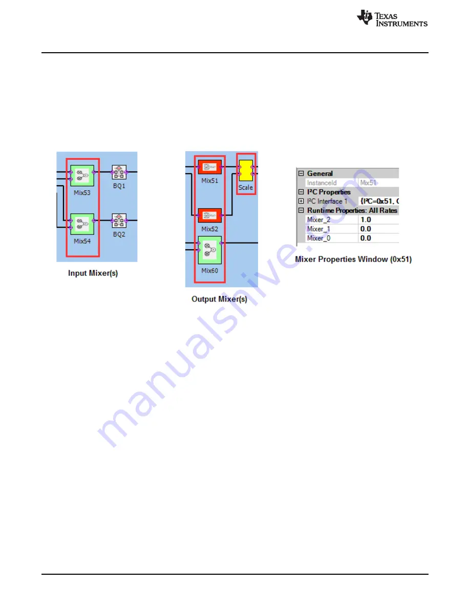 Texas Instruments TAS5731EVM User Manual Download Page 16