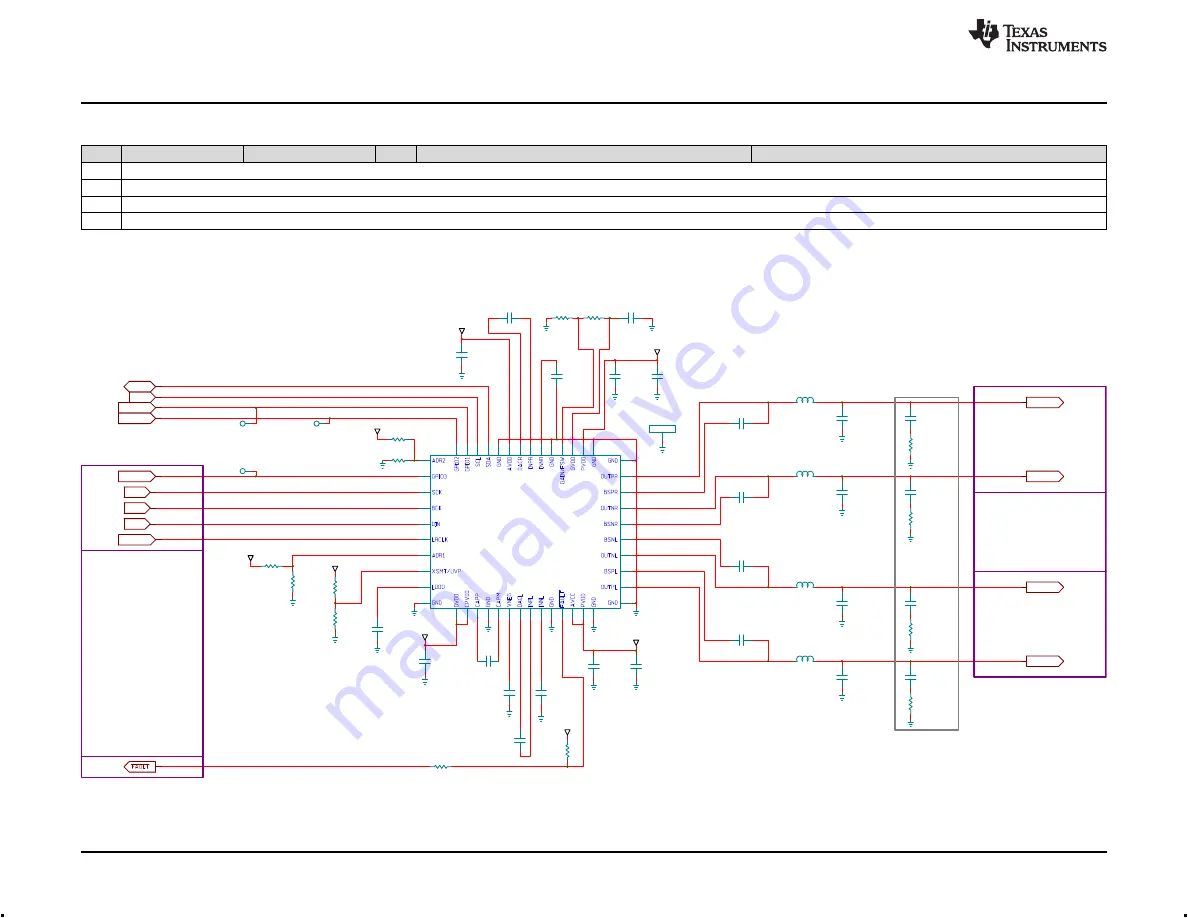 Texas Instruments TAS5766MRMTEVM User Manual Download Page 14