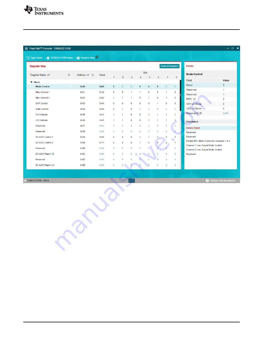 Texas Instruments TAS6422-Q1 User Manual Download Page 17