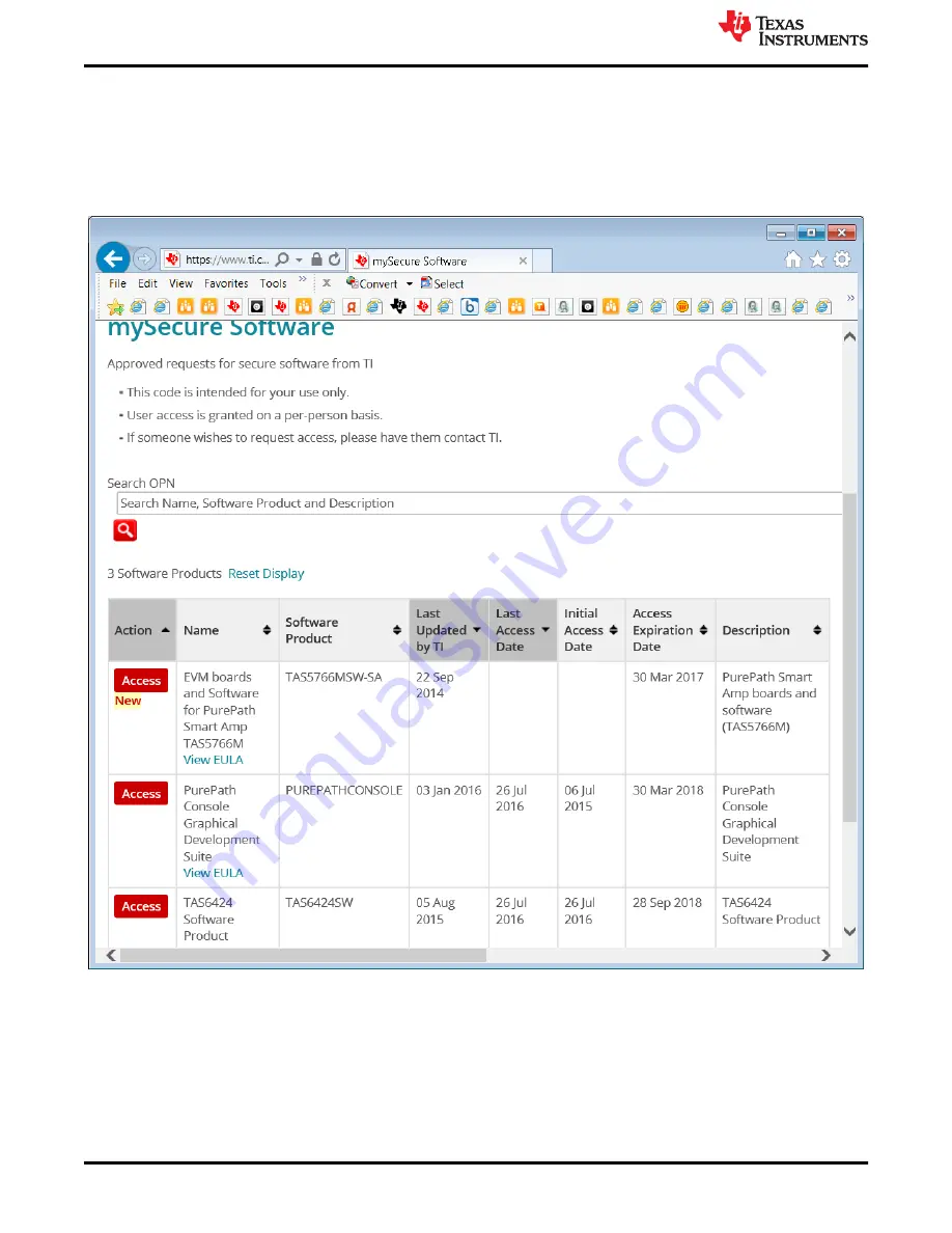 Texas Instruments TAS6422E-Q1 User Manual Download Page 4