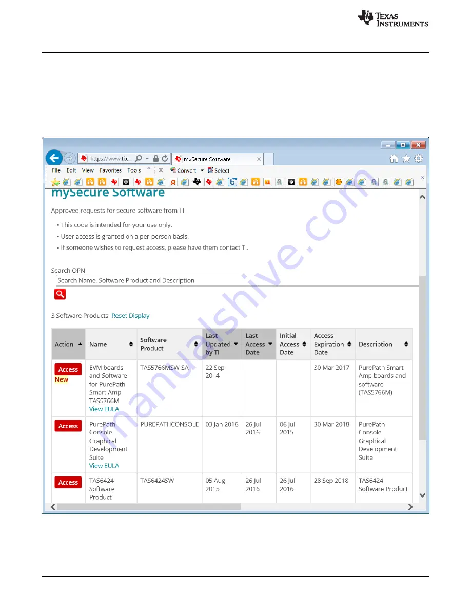 Texas Instruments TAS6424-Q1 User Manual Download Page 4