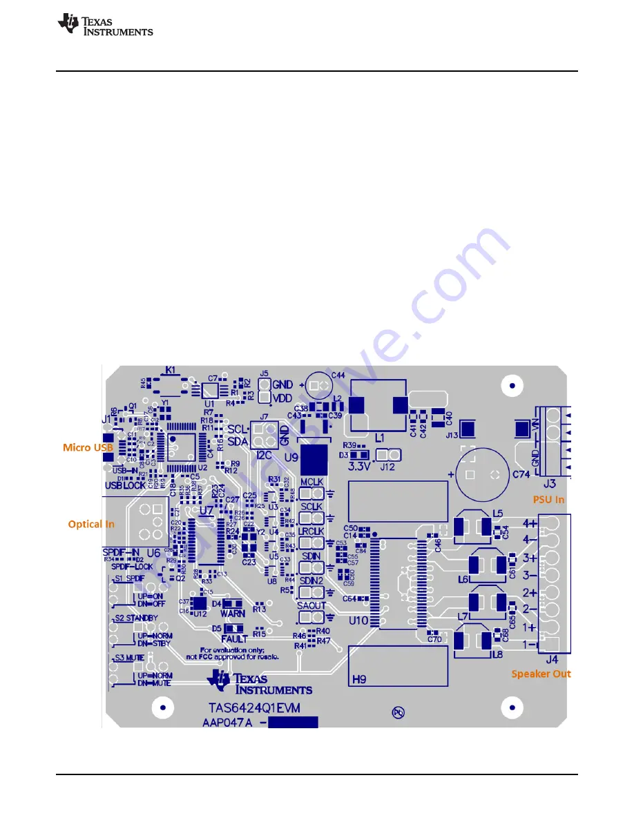 Texas Instruments TAS6424-Q1 Скачать руководство пользователя страница 11