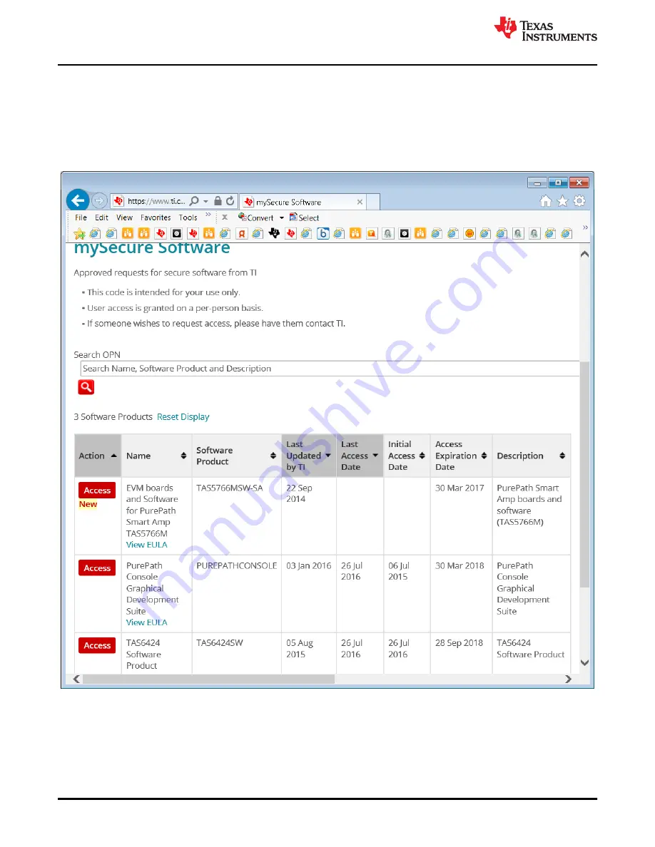 Texas Instruments TAS6424MS-Q1 EVM Скачать руководство пользователя страница 4