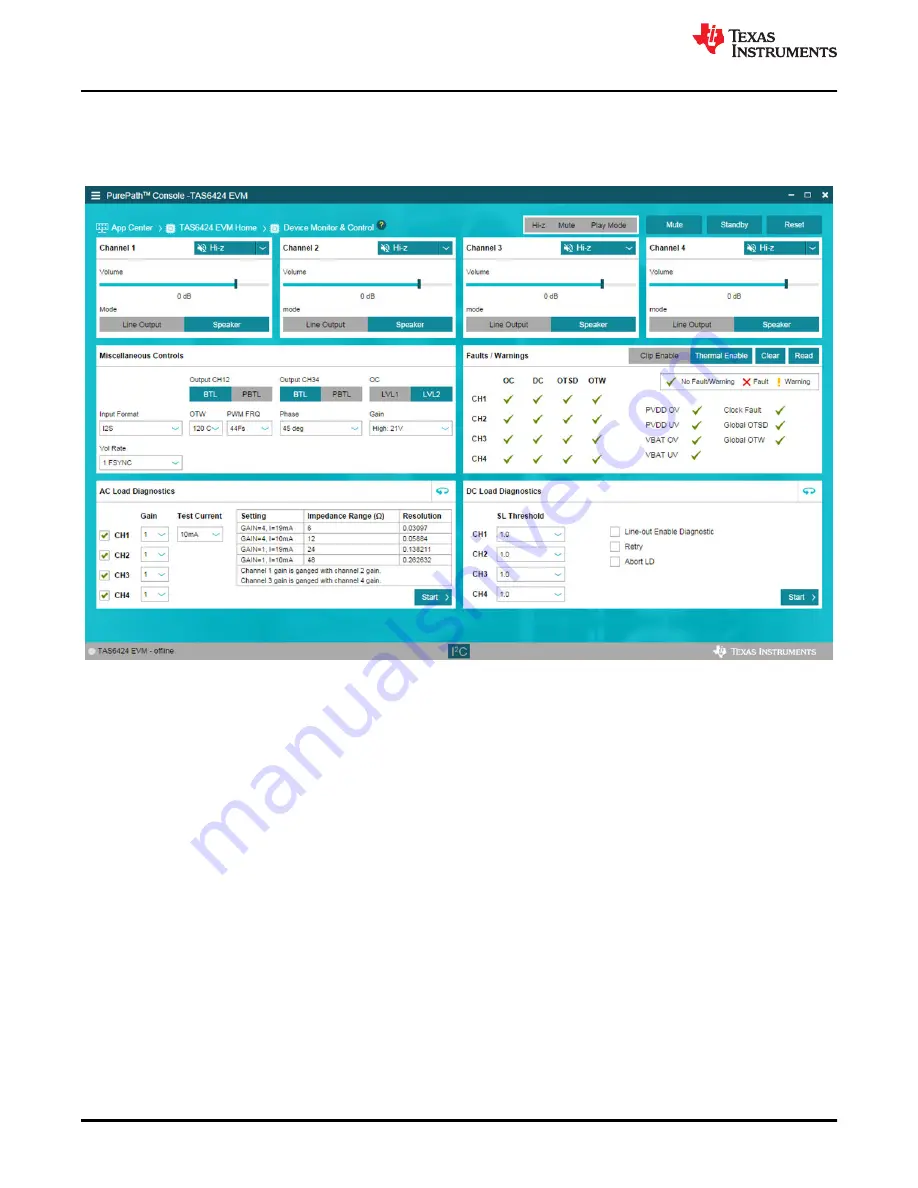 Texas Instruments TAS6424MS-Q1 EVM Скачать руководство пользователя страница 10